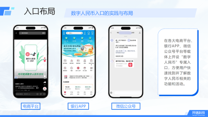 安币网APP：数字资产管理的革新之旅