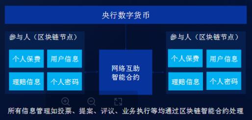 探索数字矿场：下载OK币挖矿APP全指南