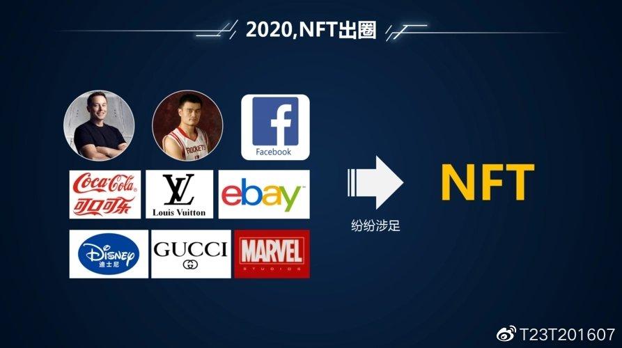 nft艺术品交易平台官网,国内nft艺术品交易平台app