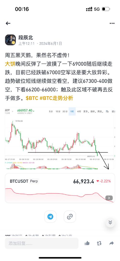 关于sdt虚拟币最新资讯的信息