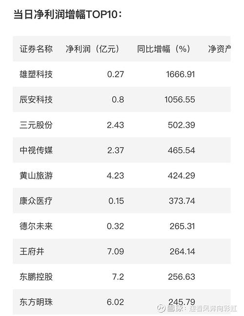 恒指期货App：十大排行榜精选