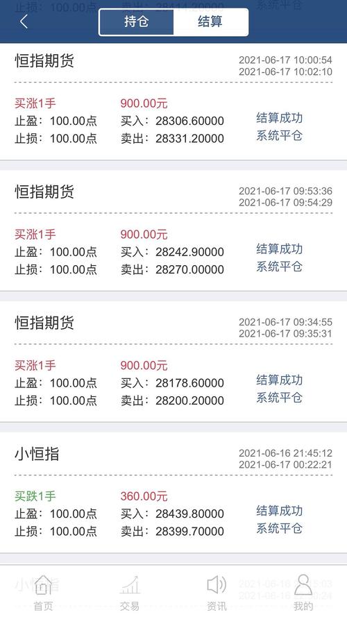 挑选恒指期货App，哪个更胜一筹？