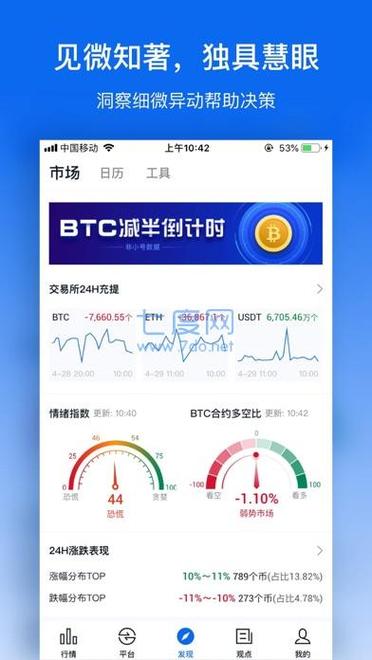 探索CoinW币赢官方App最新版：金融交易的未来