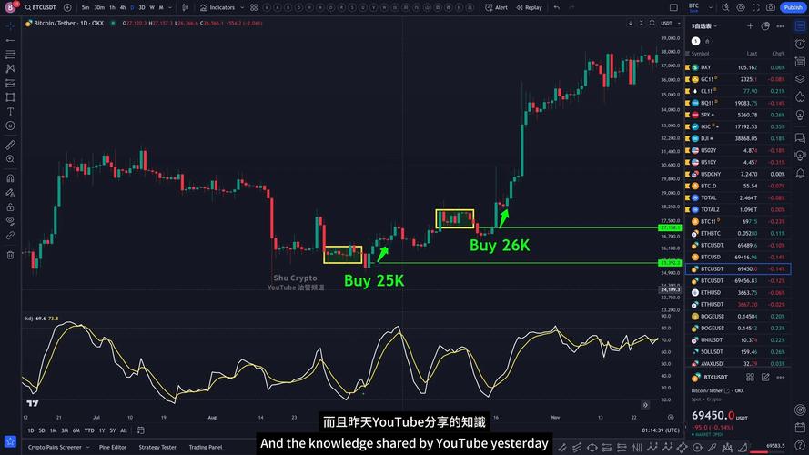 BTC期货交割规则：理解与应用