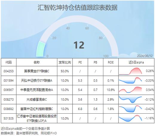 10元买涨跌平台软件：投资新选择？