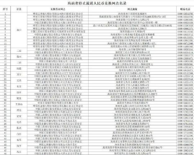 海口虚拟币案件最新进展的简单介绍