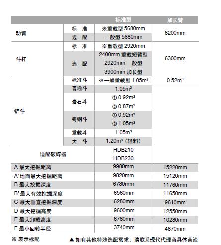 揭秘现代挖矿机：价格与性能全解析