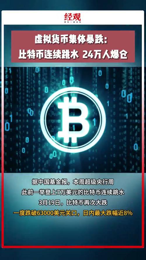 虚拟币22年崩盘了吗最新,虚拟币22年崩盘了吗最新情况