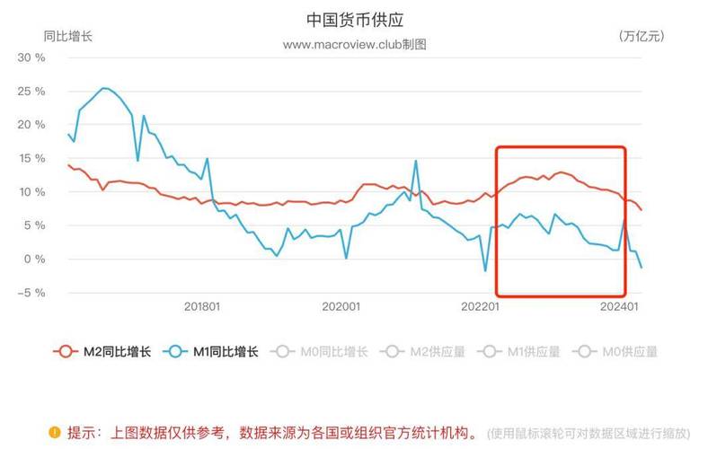 虚拟币22年崩盘了吗最新,虚拟币22年崩盘了吗最新情况