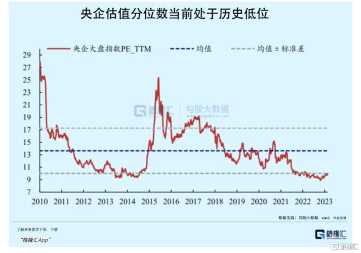 微期货新平台：未来投资的新风向标