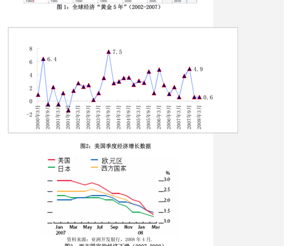 非农数据和虚拟币最新消息,非农数据最新消息2020