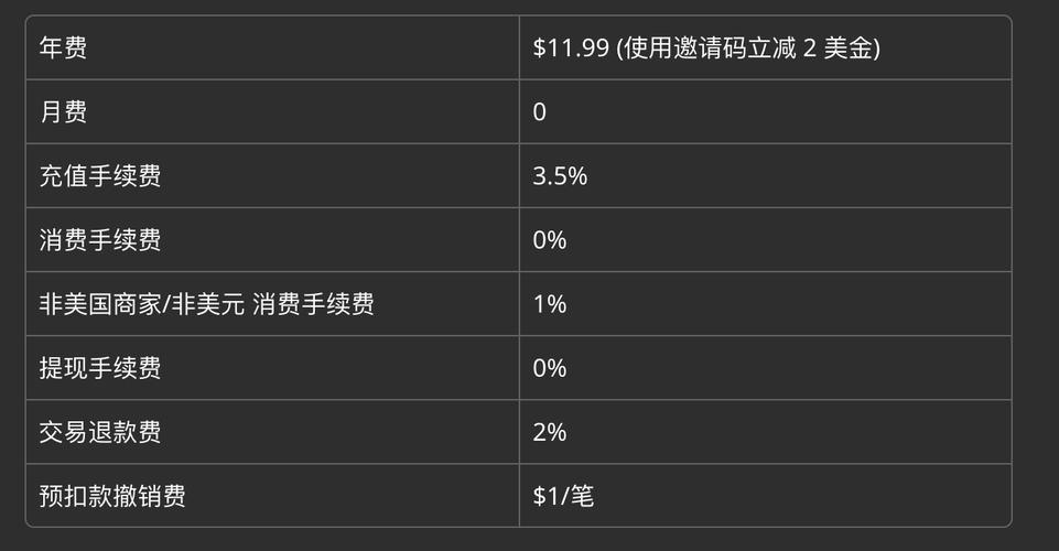 wild虚拟币最新消息,woo虚拟币