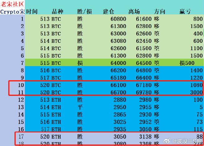 流量币最新价格虚拟,虚拟流量购买