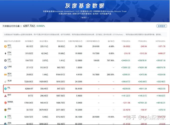 虚拟币fil今日最新消息,虚拟币在线行情
