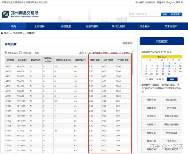 怎么查交易所是否正规的简单介绍