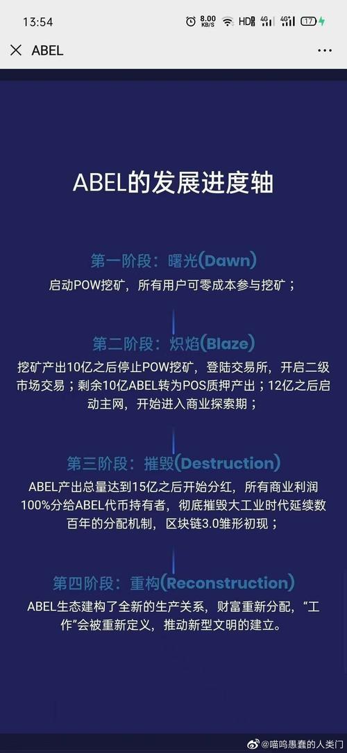 关于abel阿贝尔币官网的信息