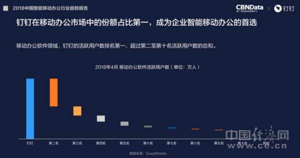 普通人怎样投资数字经济的简单介绍