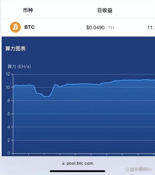 虚拟币最新咨讯报道,虚拟币行情新闻