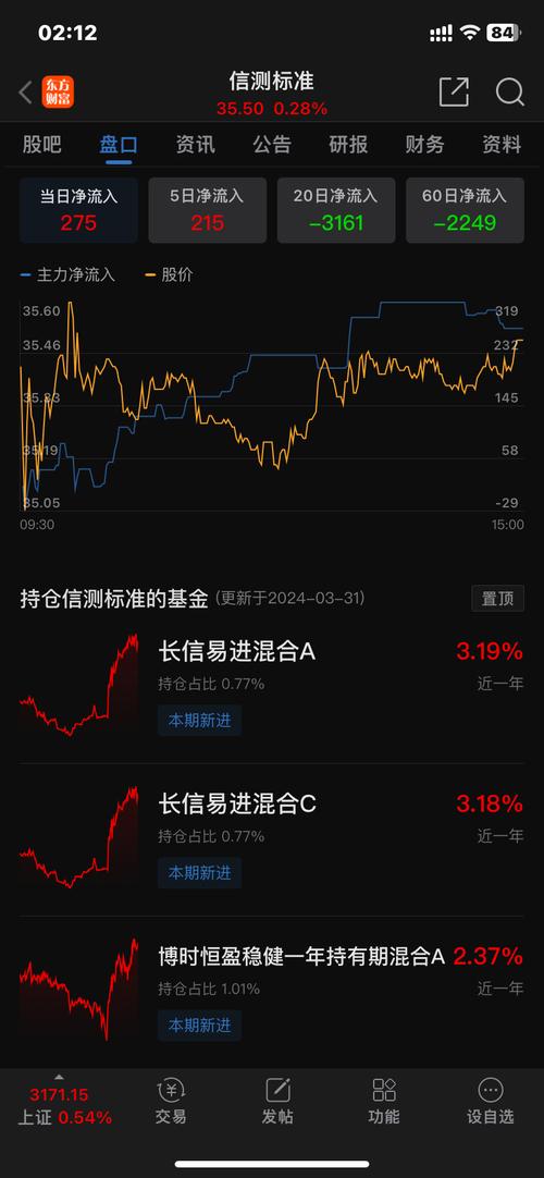 派币最新消息今天实时行情,派币最新消息今天实时行情走势