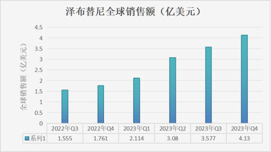 btk虚拟币最新消息,btet虚拟币上线