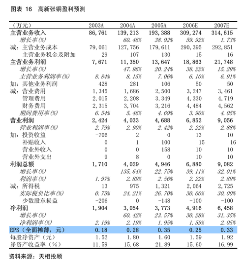 btk虚拟币最新消息,btet虚拟币上线