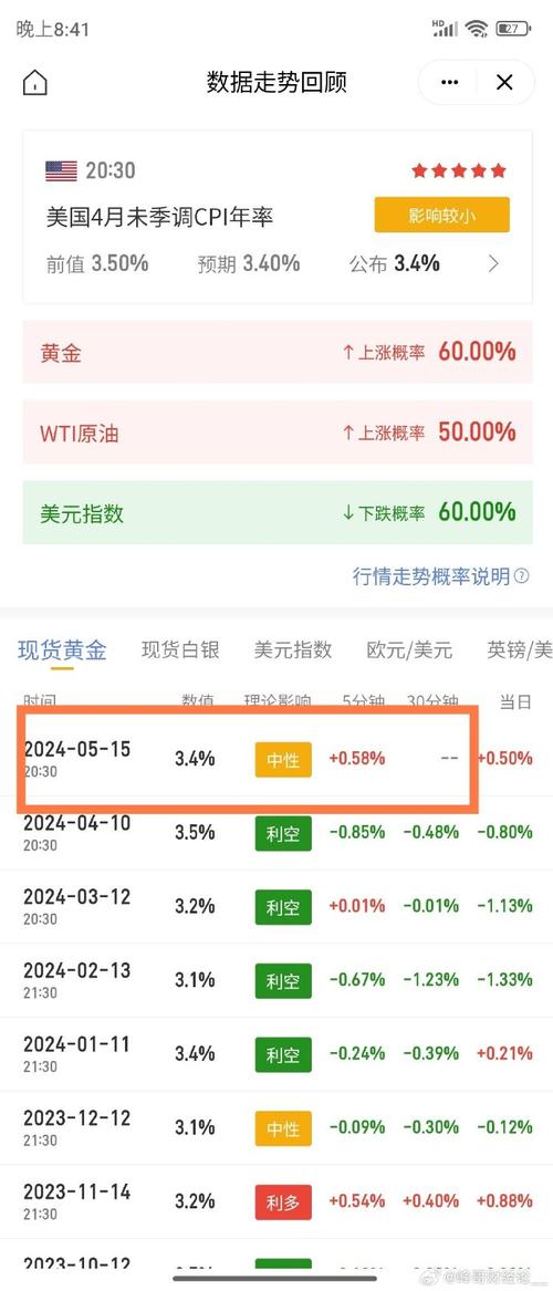 币圈十大交易所榜单,币圈十大交易所榜单最新