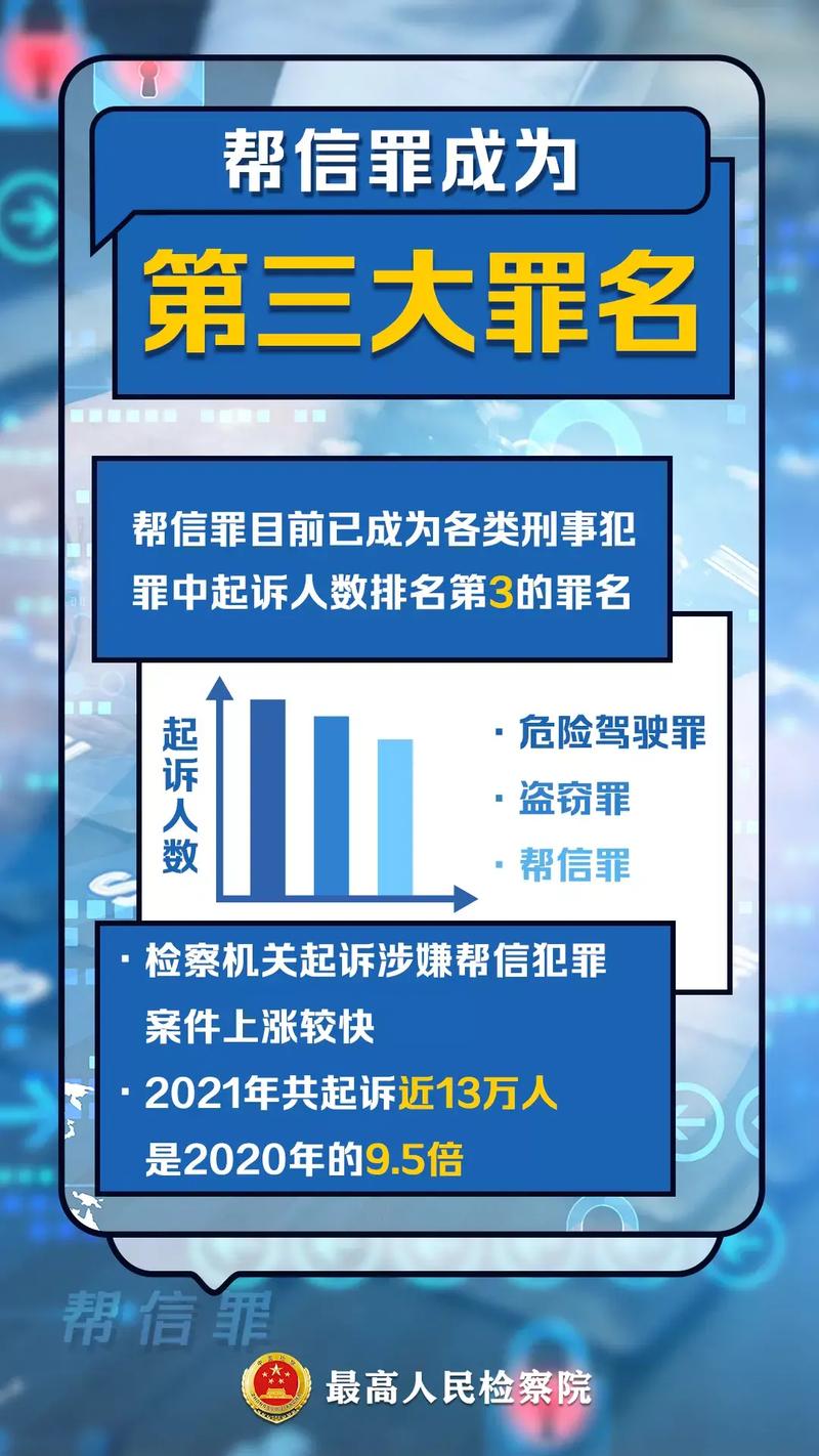 2023帮信罪新规定30万,2024年帮信罪取消