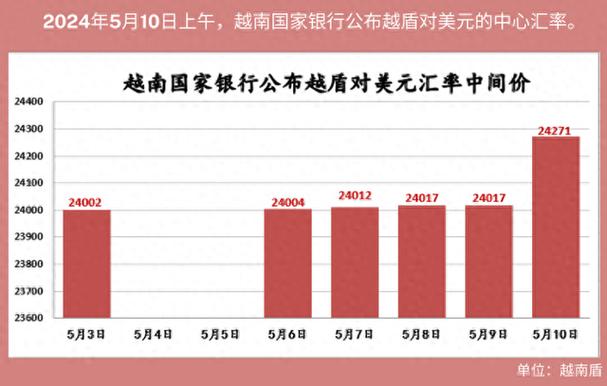 虚拟币暴富新闻最新消息,虚拟币暴富新闻最新消息