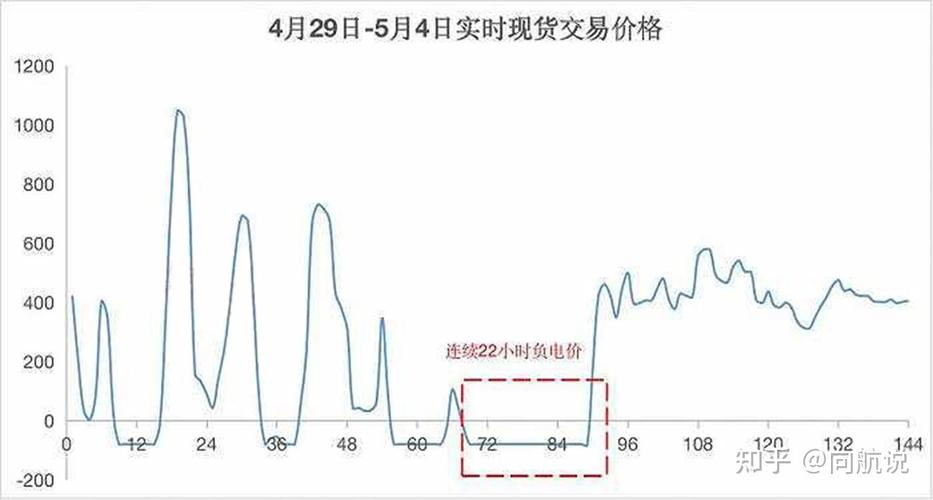 现货交易所全国有几家,中国现货交易所排名表