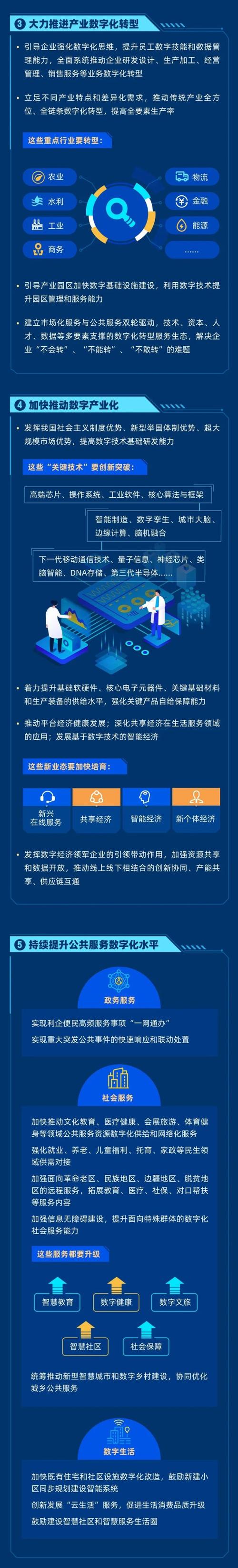 上海数字资产交易平台,普通人怎样投资数字经济