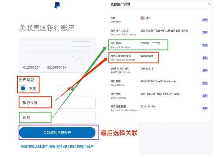 paypal货币转换,paypal转换人民币