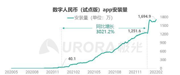 钱被数字人民币兑出转走了怎么办,数字人民币兑回什么意思