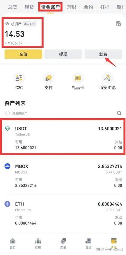 btc用什么软件买,btc在哪里卖