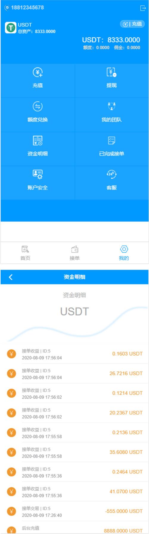 USDT官方注册网站,usdt网址