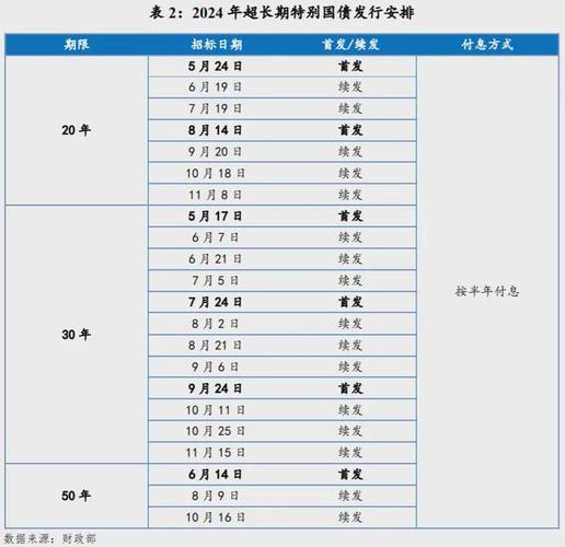 最新发行虚拟币送币政策,发行虚拟币后怎么赚钱