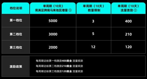 微客虚拟币最新消息,微客虚拟币最新消息是真的吗