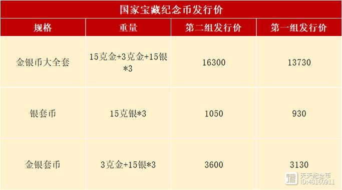 虚拟虎币最新价格是多少,虚拟币实时价格查询