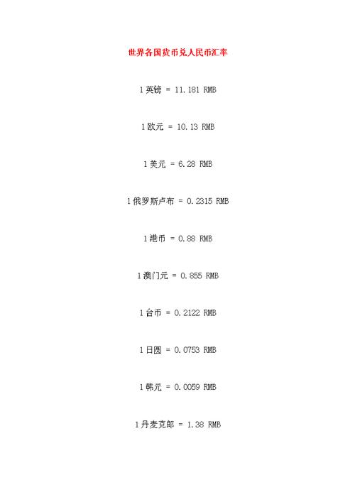 各国钱币等于多少人民币,各国的钱币换算