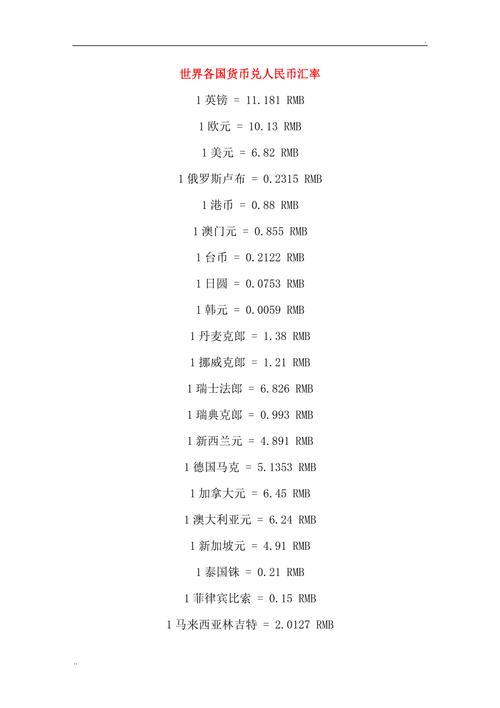 各国钱币等于多少人民币,各国的钱币换算