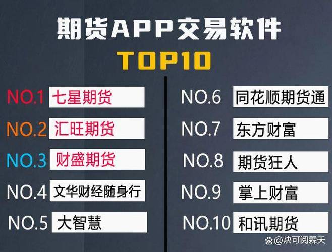 能做外盘的国内期货公司,外盘期货app十大排行榜