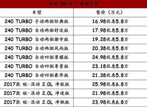 crv虚拟币最新价格,虚拟币crv今日价格