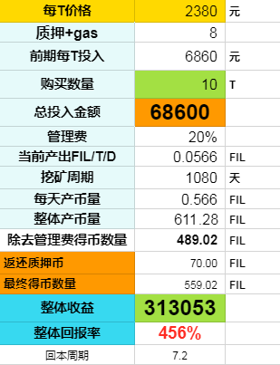 fil币最新报价虚拟,fil币是虚拟币吗