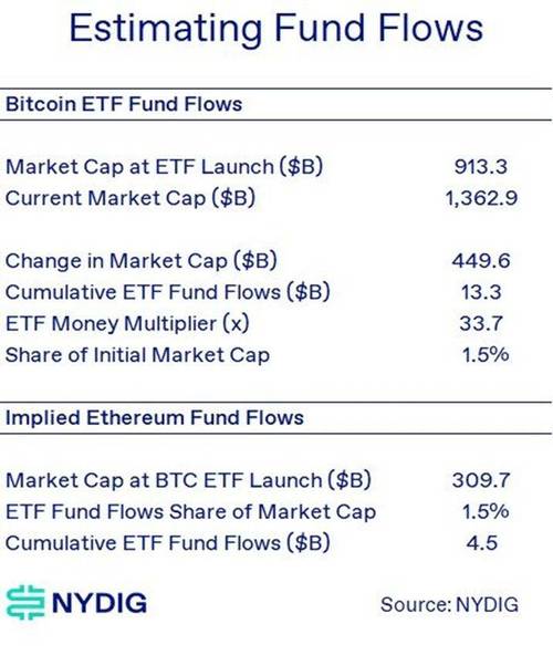 fil币最新报价虚拟,fil币是虚拟币吗