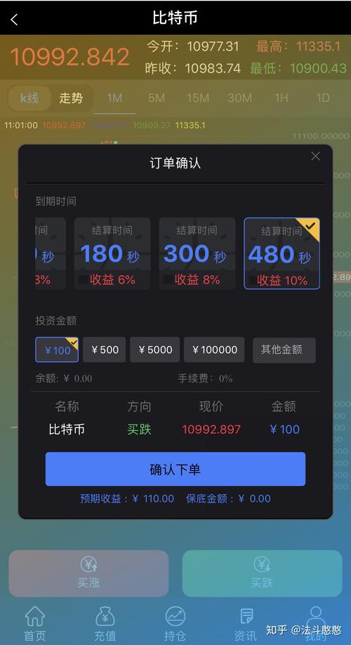 btc期货交易平台要交税么吗,btcs期货交易平台