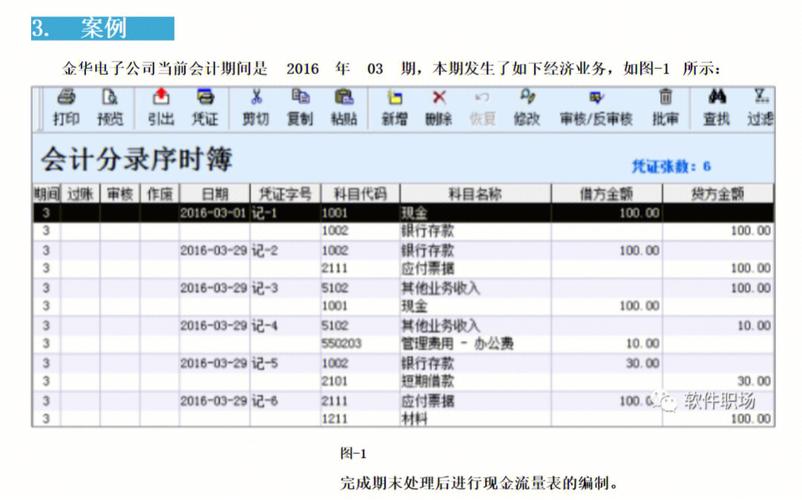 虚拟币如何换成现金,虚拟币如何换成现金流量表