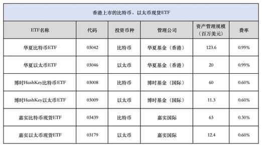 虚拟币比特币最新价格,虚拟币比特币最新价格表