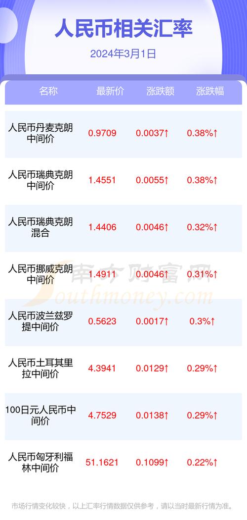 2024币圈最新消息,2021年币圈下半年会大跌吗