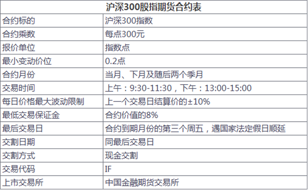 买期货在哪里开户,买期货在哪里开户比较好