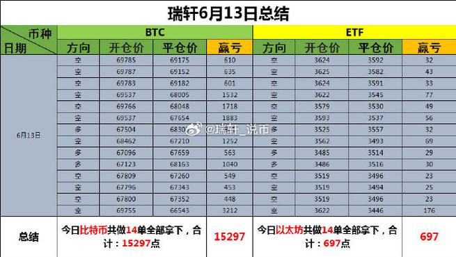 币圈十大交易所一览表最新