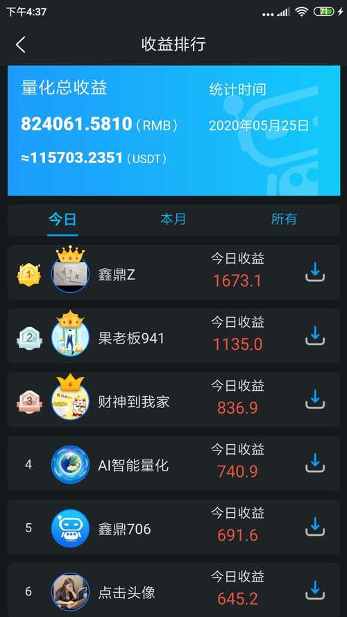 炒币交流app,炒币正规交易软件